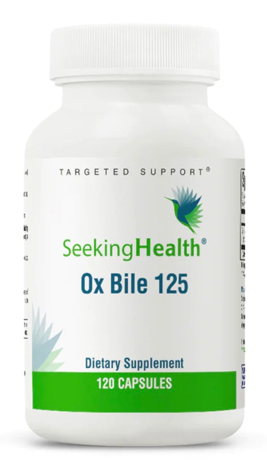 How to Increase Bile Flow and Why It Is So Important to Do So